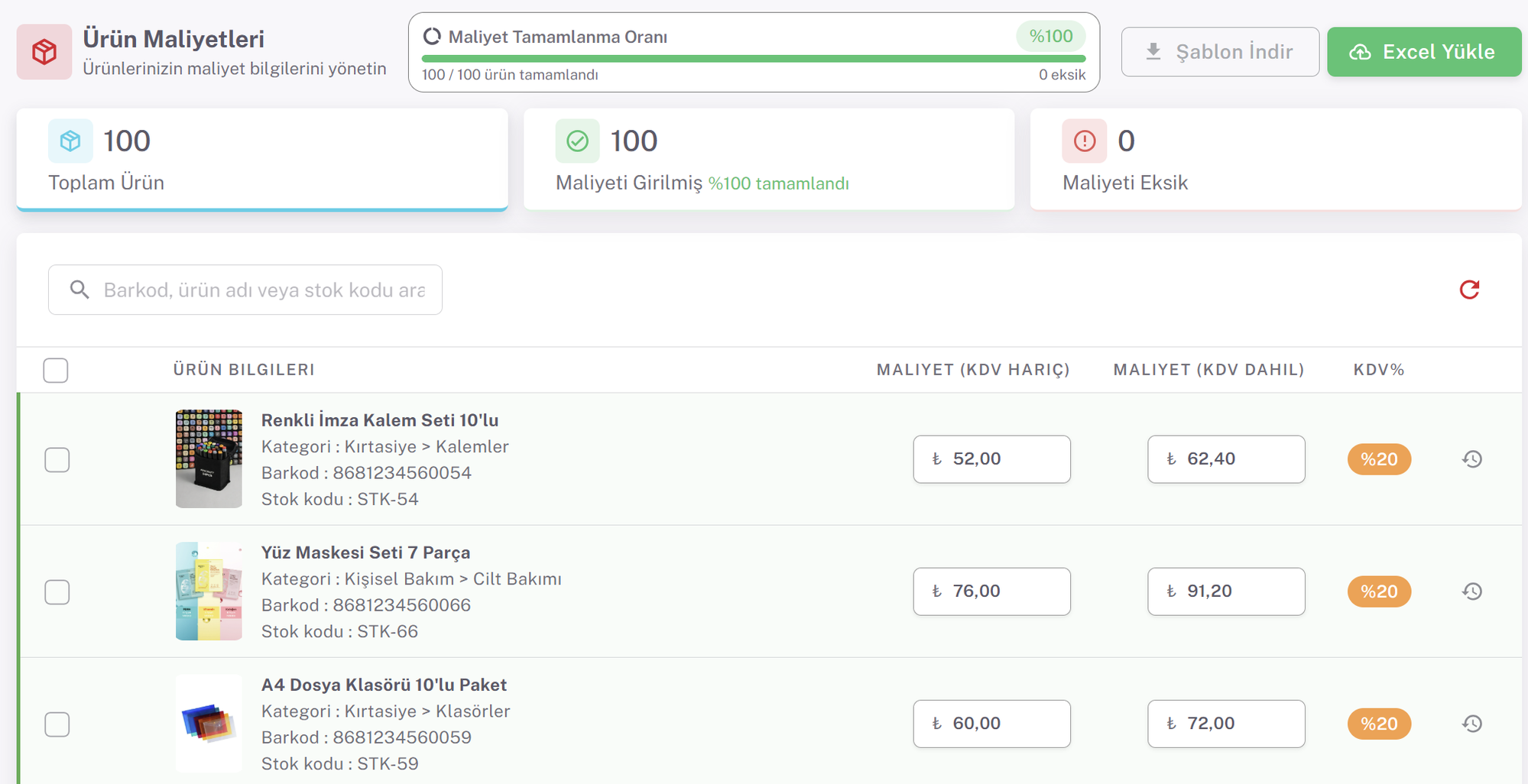 Faripa ürün maliyetleri yönetimi