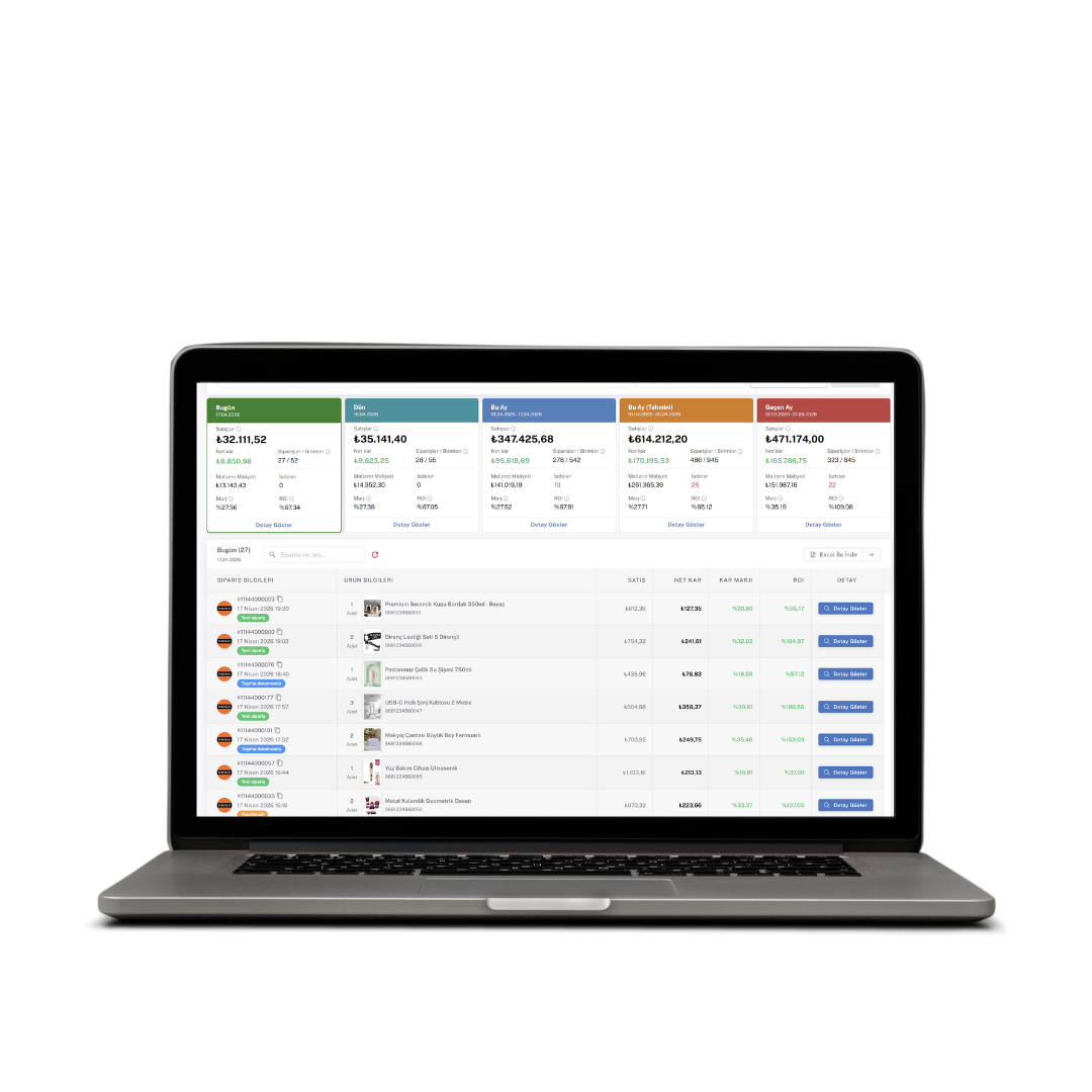 Faripa Kârlılık Analizi — dönem bazlı satış, net kâr ve marj karşılaştırması